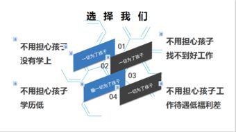 5G時代新機遇 ICT網絡工程師校企合作專業招生
